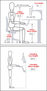 ergonomikes-theseis200